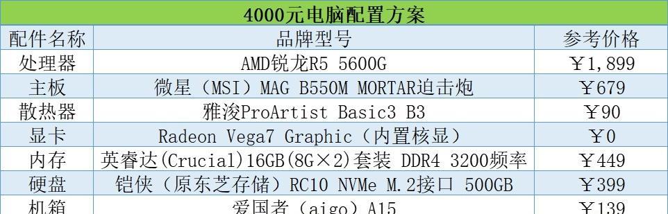 4000元左右台式电脑组装配置单推荐（高性价比、满足多种需求的电脑配置方案）