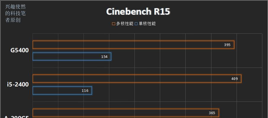 酷睿i5一代性能大揭秘！（第一代i5处理器闪耀登场，解析性能瑰宝）
