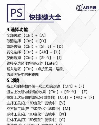 PS常用快捷键大全，提高设计效率的秘密武器（大幅缩短操作时间的15个必备快捷键）