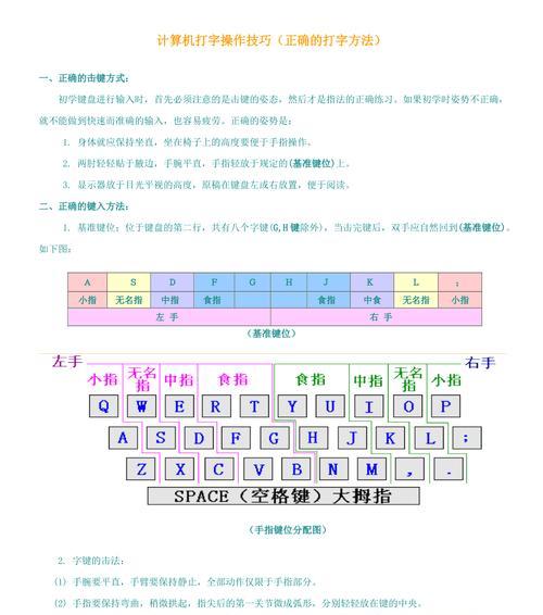 电脑键盘网上教程（从新手到高手，如何通过网上教程学会使用电脑键盘）