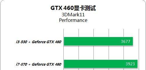 i3单核与i7单核性能对比及评估（解析i3与i7处理器单核性能的差异及影响因素）