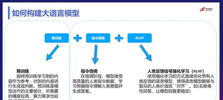 百度电脑专家帮助您解决电脑问题的最佳选择（从专业技术到优质服务，百度电脑专家让您的电脑无忧畅行）
