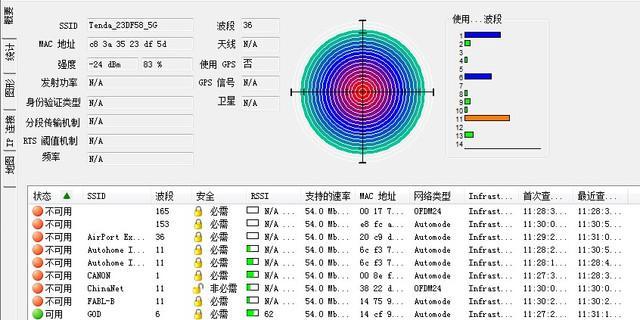 千兆宽带WiFi速率能达到多少？（揭秘千兆宽带WiFi的超高速体验）