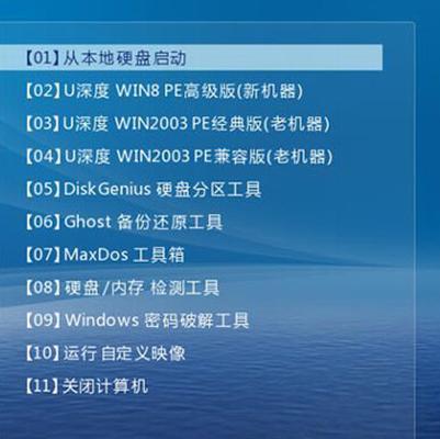 详解PE盘使用教程（一站式学习PE盘的使用技巧，快速提升计算机故障排查与修复能力）
