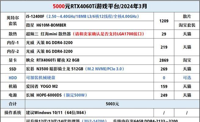 辛士达固态硬盘质量评测（辛士达SSD硬盘表现如何？解析辛士达固态硬盘的优点和缺点）