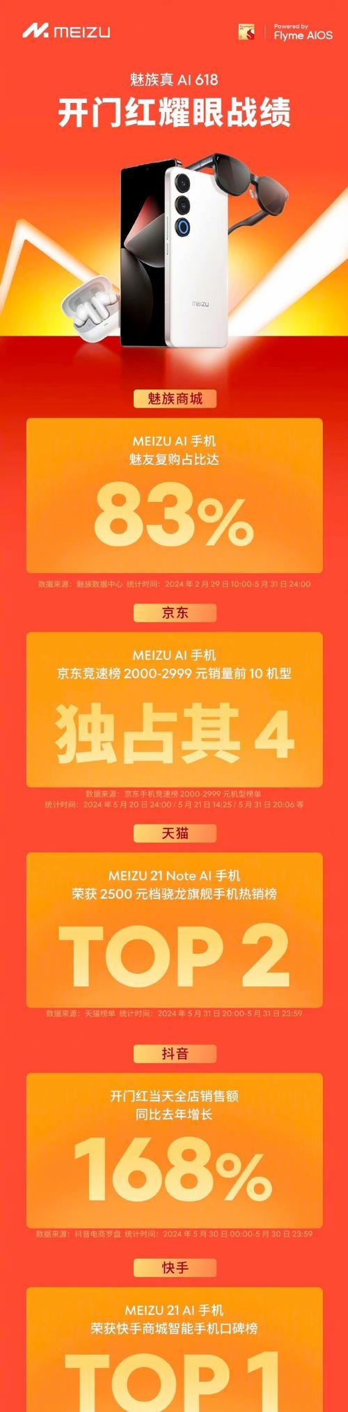 探索魅族系统的优势与特点（了解魅族系统的功能和用户体验）