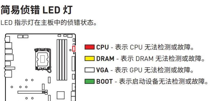 用U盘安装系统（一键轻松装系统，让你的微星电脑焕发新生）
