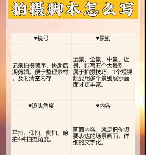 宣传视频脚本的撰写技巧及关键要素（以吸引观众注意力为核心，探讨宣传视频脚本撰写的关键步骤和策略）