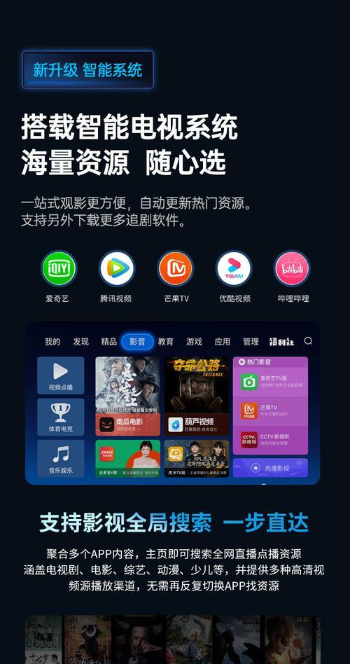 以瑞视达投影机怎么样？（优点、缺点、适用场景等详细分析）