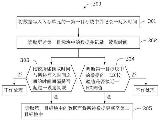 硅格半导体的应用与发展（探索硅格半导体在电子领域的未来）