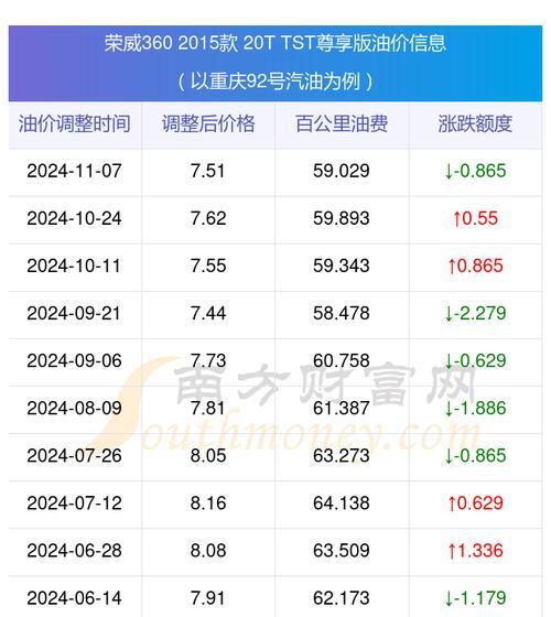 了解360怎么样截图的功能及优势（全面展示360截图工具的实用性和易用性）