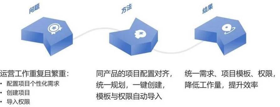 小米客服（一键解答，贴心服务，让你的小米设备更出色）