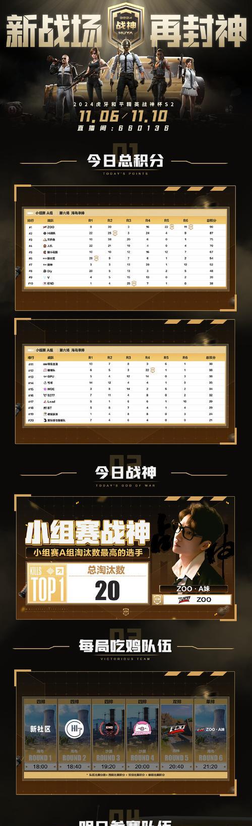 战神V1手机细致解析（战神V1手机评测——全方位解读最强性价比手机）