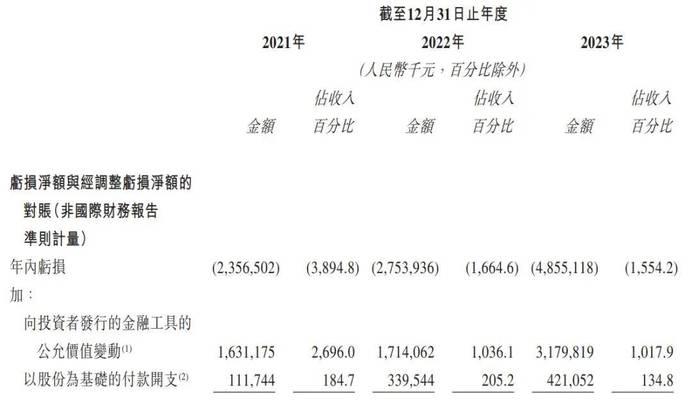 芝麻资本（揭秘芝麻资本的投资策略和市场表现）