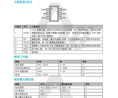 探索HI6403音频芯片的卓越表现（一款引领音频技术发展的创新之作）