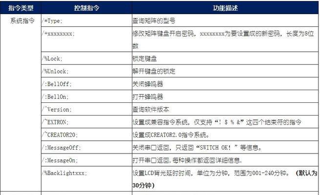 探寻8848的神秘面纱（从历史、地理到文化，解读8848带来的震撼与感动）