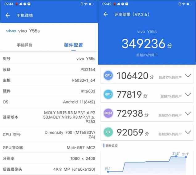 VivoY55拍照能力全面升级（以VivoY55拍照怎么样？一探这款手机的拍照功能！）