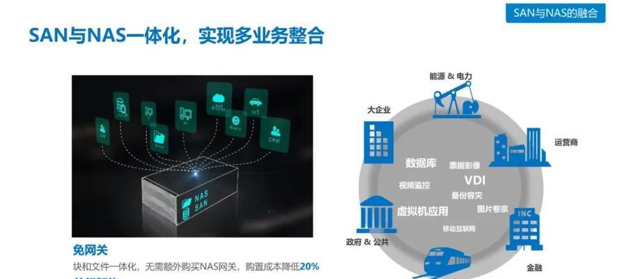 华为存储部门的发展和优势（揭秘华为存储部门的技术实力和市场地位）