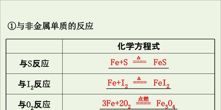 铁的延展性与应用探究（铁的延展性对于材料工程的重要意义）