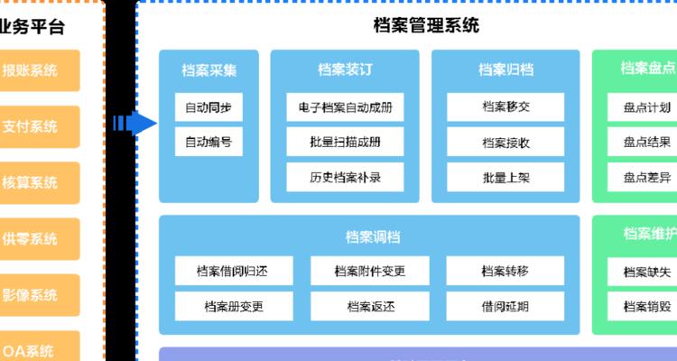 探索以美云互联的优势与应用（解析以美云互联的创新技术和广泛适用性）