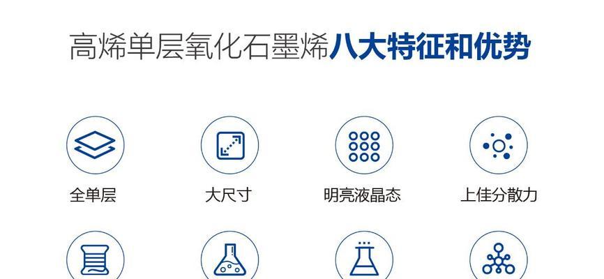 石墨烯的制备成本及其影响因素（分析石墨烯制备的经济成本和相关因素对行业发展的影响）