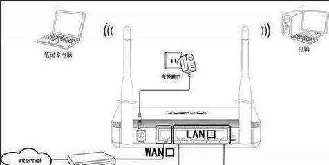 如何使用笔记本设置路由器（简单步骤让你快速搭建网络）