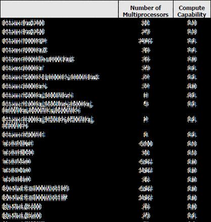 CPU439元，性价比之王？（性能出众，价格亲民，你是否需要一颗CPU439元？）