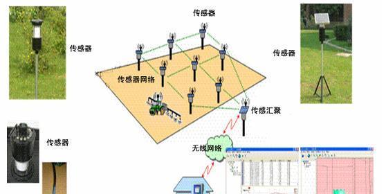 黑龙江大唐移动（领先技术、全面覆盖、高质量服务的关键）