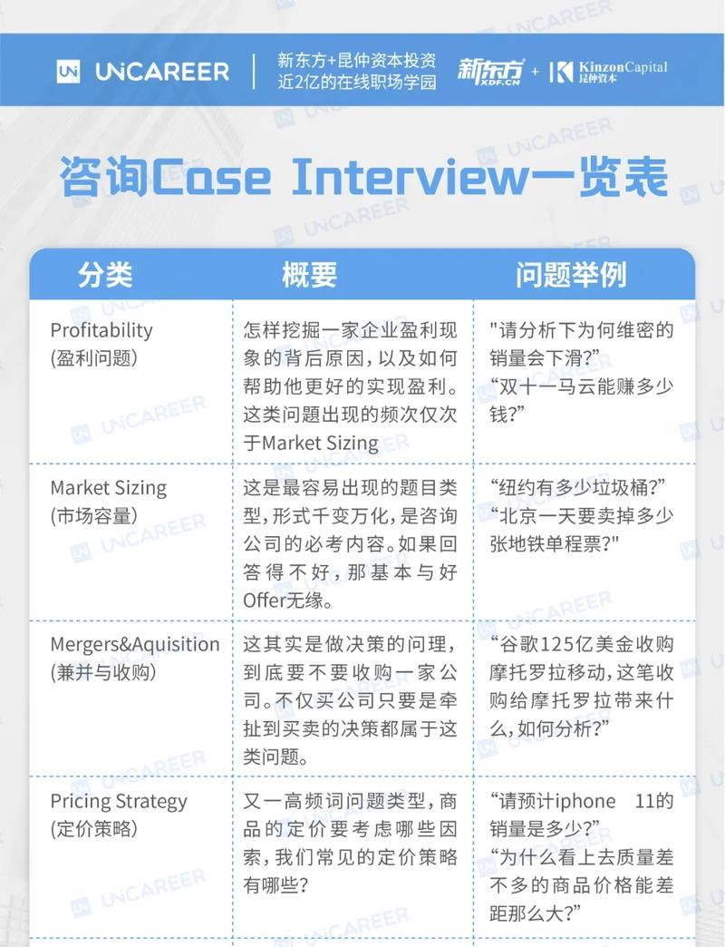 昆仲资本（揭秘昆仲资本的投资策略与成功之道）