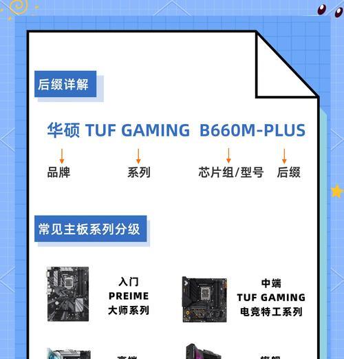 华硕U盘安装系统教程（详细步骤图解，让您轻松安装系统）