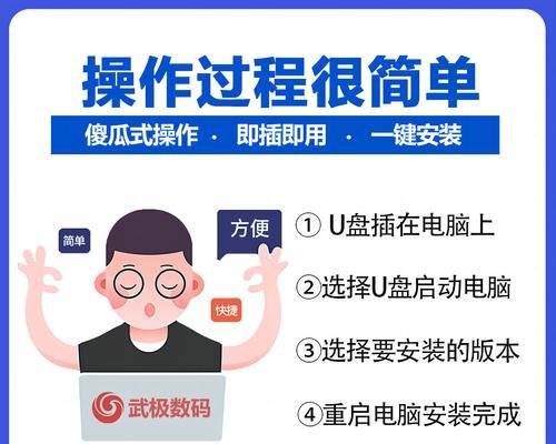 新手如何进行系统重装（简单易懂的步骤指南）