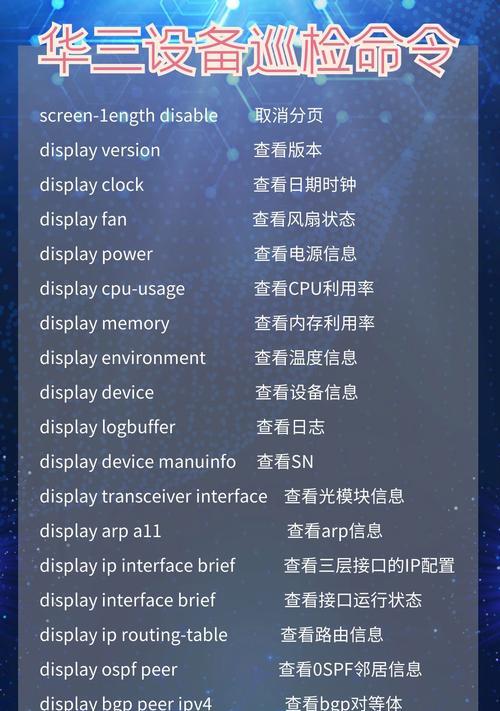 网络命令一览表大全（了解关键指令，快速掌握网络操作的窍门）