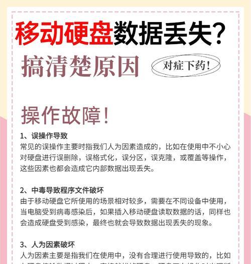 移动硬盘读不出来了，怎么办？（解决移动硬盘无法读取的问题及常见原因分析）