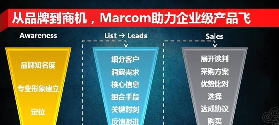 联想大数据（以联想大数据怎么样为例，探讨其在推动智能化发展中的作用）