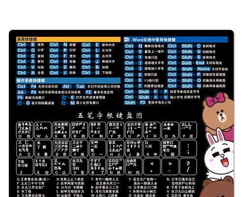 台式电脑键盘教程（全面掌握台式电脑键盘的使用技巧与操作方法）