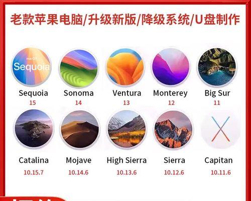 Mac电脑降级系统教程（使用TimeMachine备份还原，轻松降级Mac系统）