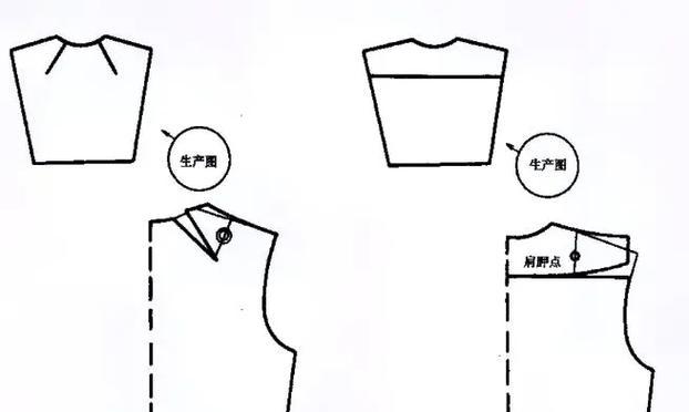 掌握服装电脑缝纫课程的关键技巧（逐步学习服装电脑缝纫，轻松成为高手）