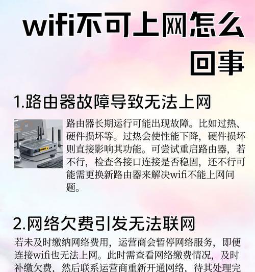 解决电脑连接网线出现错误691的方法（错误691的解决方案及常见原因分析）