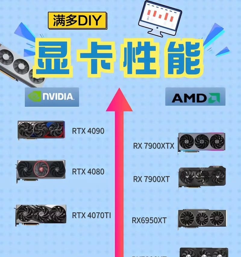 打造个性化的DIY电脑装机定制教程（自由发挥，创造你的专属装机体验）