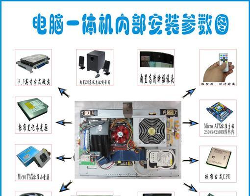 台式电脑内存拆装教程（轻松学会拆卸和安装台式电脑内存条）