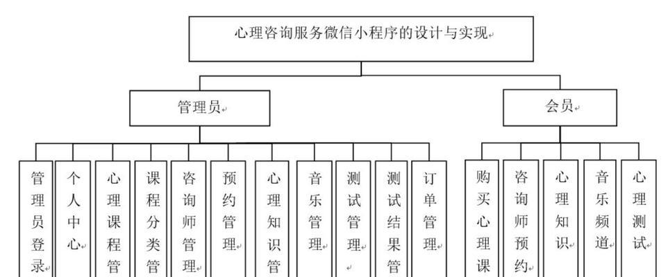 以电脑简单自制小程序教程（从零开始学习编程，轻松制作自己的小程序）