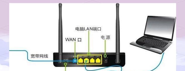 电脑连接光猫设置教程（一步步教你如何正确连接电脑与光猫）