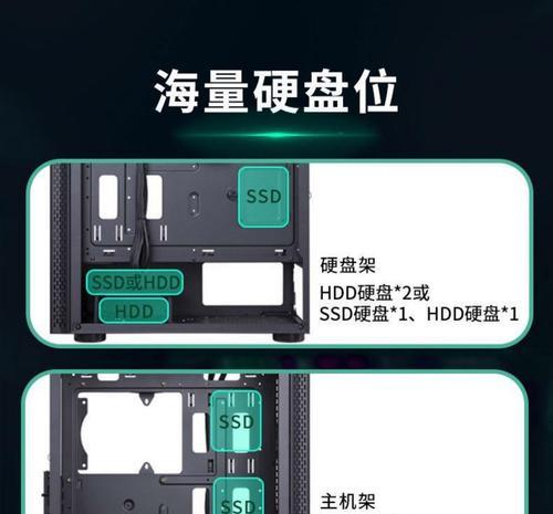 如何更换电脑主板硬盘？（一步步教你轻松更换电脑主板硬盘，让你的电脑焕然一新！）