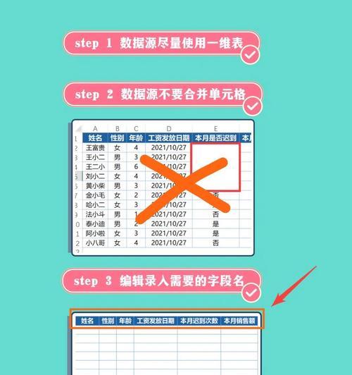 电脑表格错误恢复指南（解决电脑表格错误的有效方法）