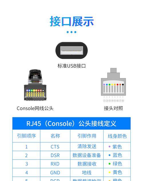 如何调试USB的台式电脑教程（详解台式电脑中USB调试的方法与技巧）
