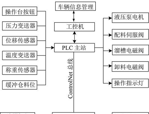 智能升降电脑安装教程（一步步教你安装智能升降电脑，提升工作效率）