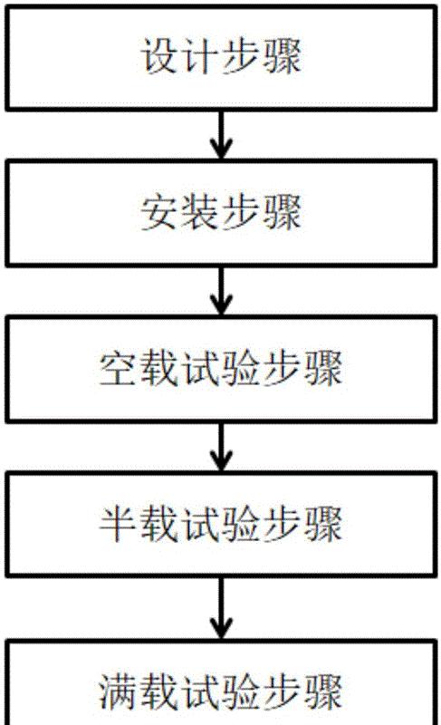 学会如何安装弹簧设备的电脑教程（从零开始，轻松掌握安装弹簧设备的技巧与步骤）