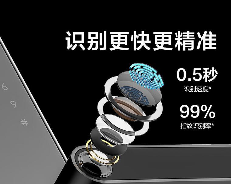 解决电脑重启后密码错误问题的方法（应对密码错误问题，保护电脑安全）