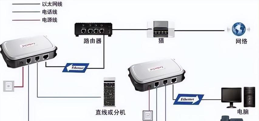 电脑如何连接宽带线（一步步教你快速连接网络）