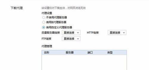 解决电脑显示迅雷文件夹错误的方法（有效解决迅雷文件夹错误，让电脑运行更顺畅）